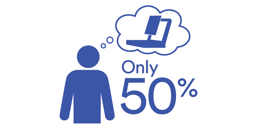 ‘Visual hacking’ a privacy danger to enterprise visitors